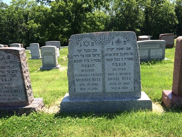 Annie (Chana Bala) Plotsky and Morris Ritz Headstone