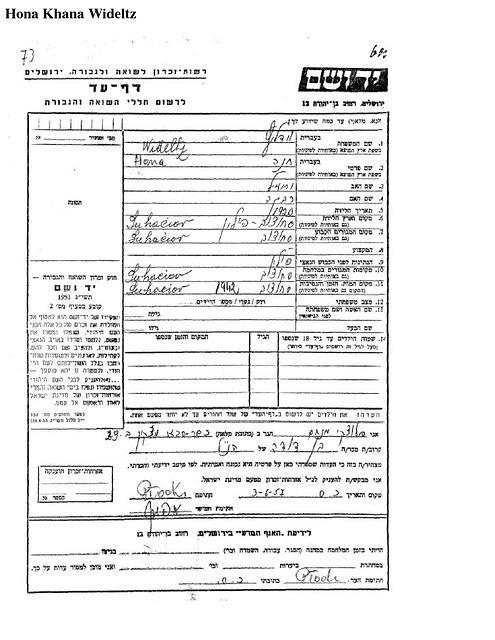 Chana Wideltz Yad Vashem Page of Testimony