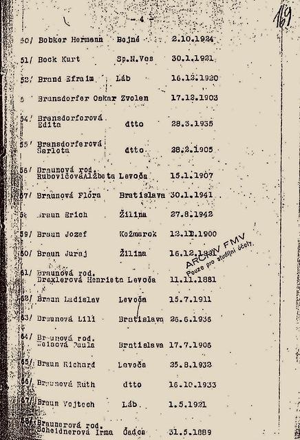 Pessel Paula Weisz - Sered Concentration Camp