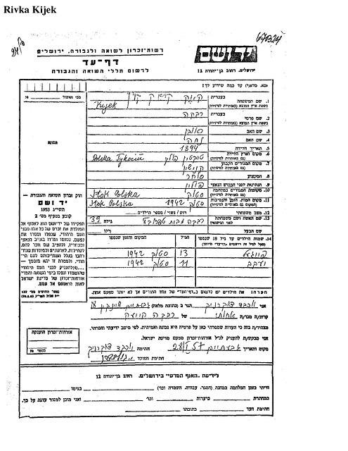 Rivka Kijek Yad Vashem Page of Testimony