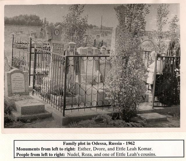 Family plot in Odessa, Russia, 1962.  See notes.