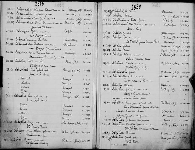 Louis Schoichert Immigration Record to Antwerp, Belgium