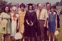 Linda Cohn, Ella Bogart Klutz, Thelma Clutz, Marcia Clutz Tropp, Ted Clutz, Larry & Barbara Clootz