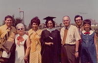 Les Cohn, Ella Bogart Klutz, Thelma Clutz, Marcia Clutz Tropp, Ted Clutz, Larry & Barbara Clootz